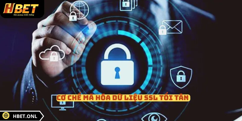 Cơ chế mã hóa dữ liệu SSL tối tân 