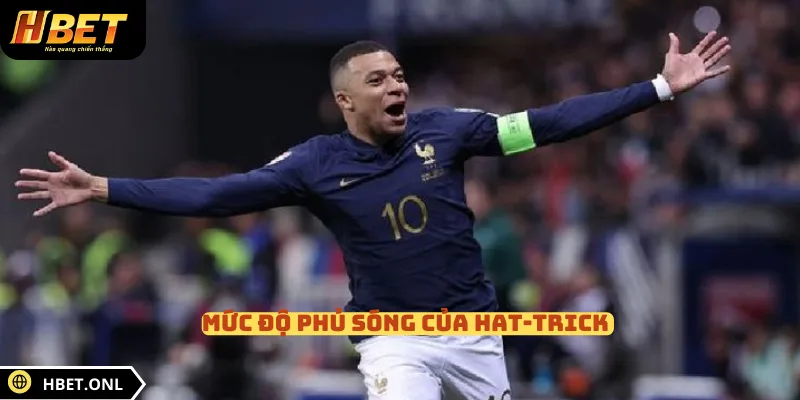 Mức độ phủ sóng của Hat-trick 